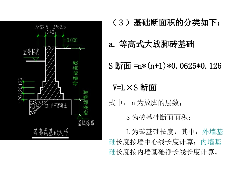 砖基础大放脚公式_第2页