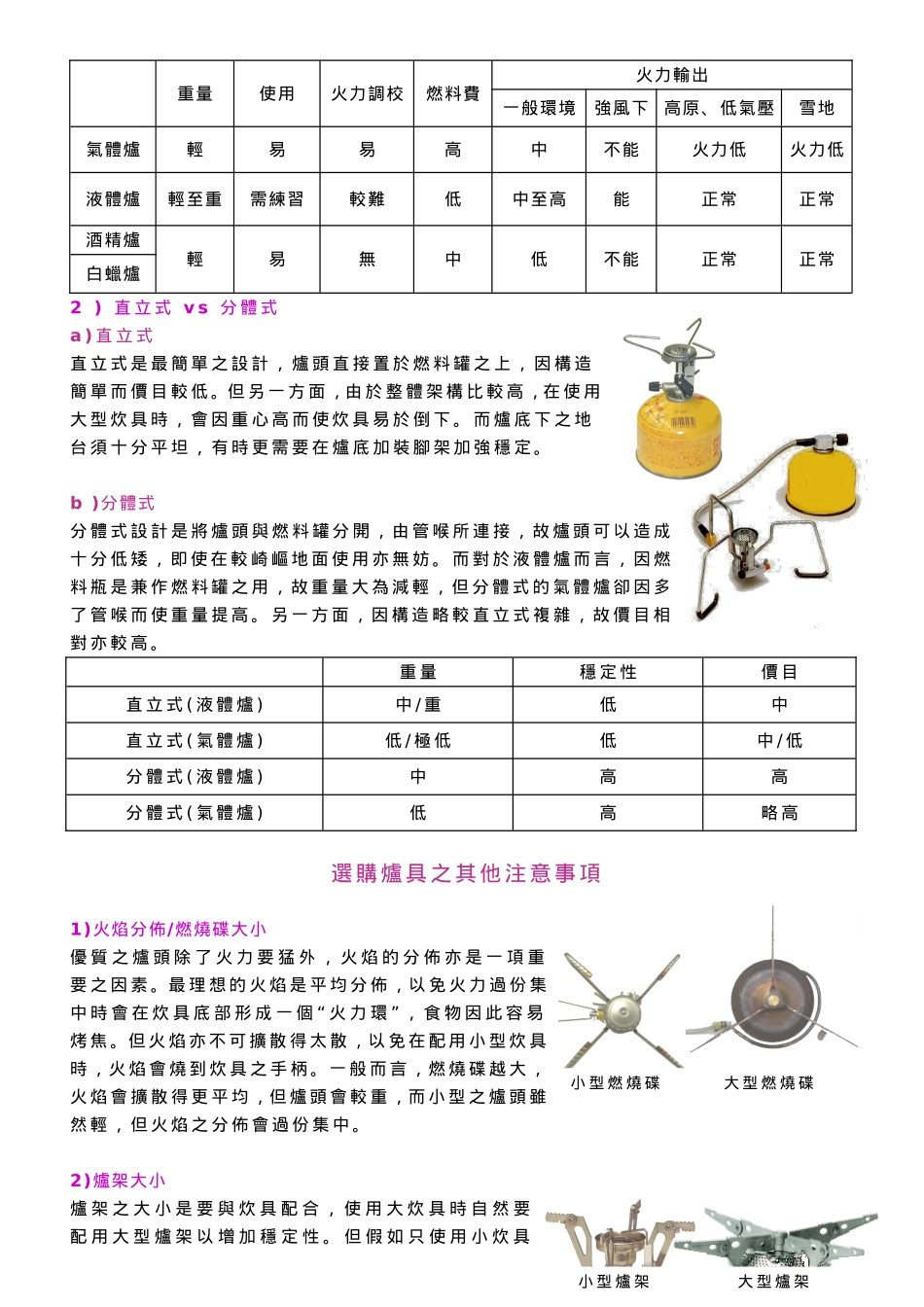户外知识漫谈野外炉具_第2页