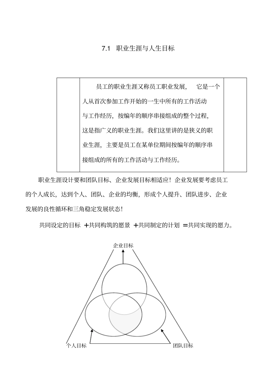 人力资源管理系统职业生涯_第2页