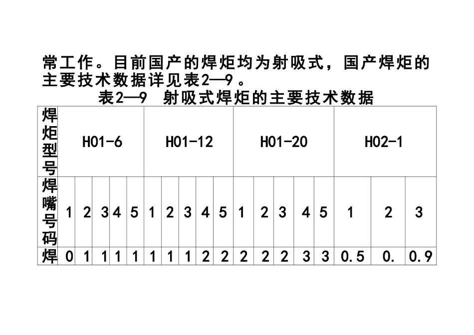 第七节  焊炬_第3页