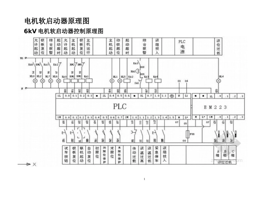 电机软启动器原理图_第1页
