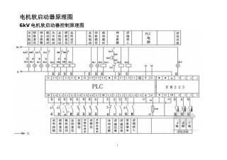 电机软启动器原理图