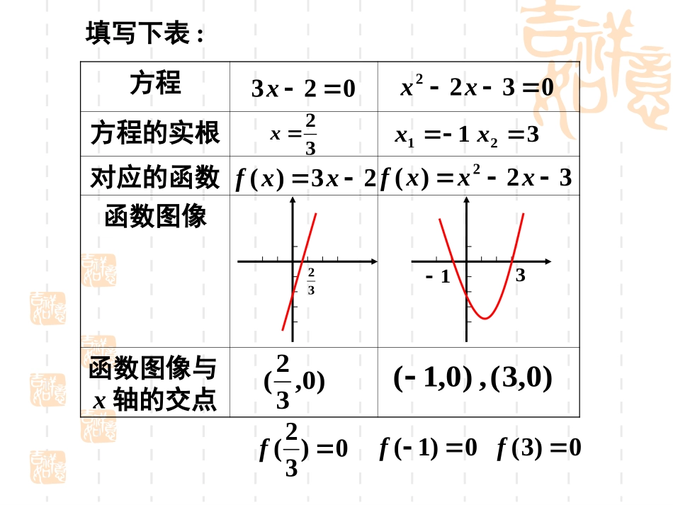 函数的基本性质-函数的零点_第3页