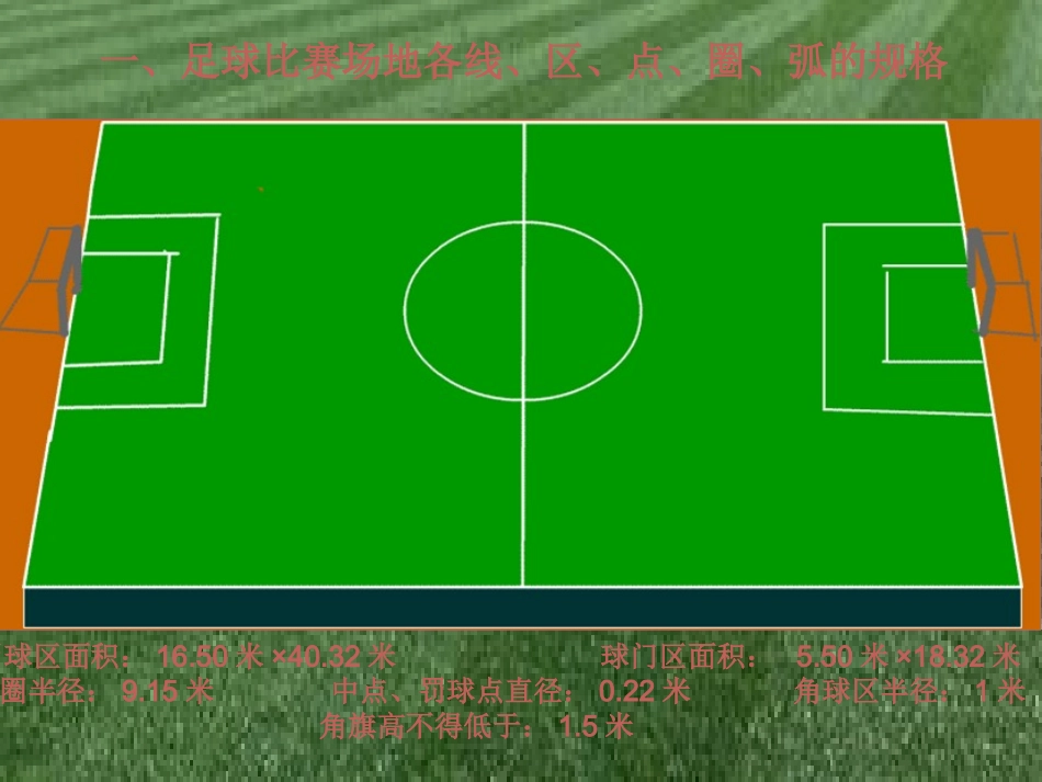 足球场地规格_第3页