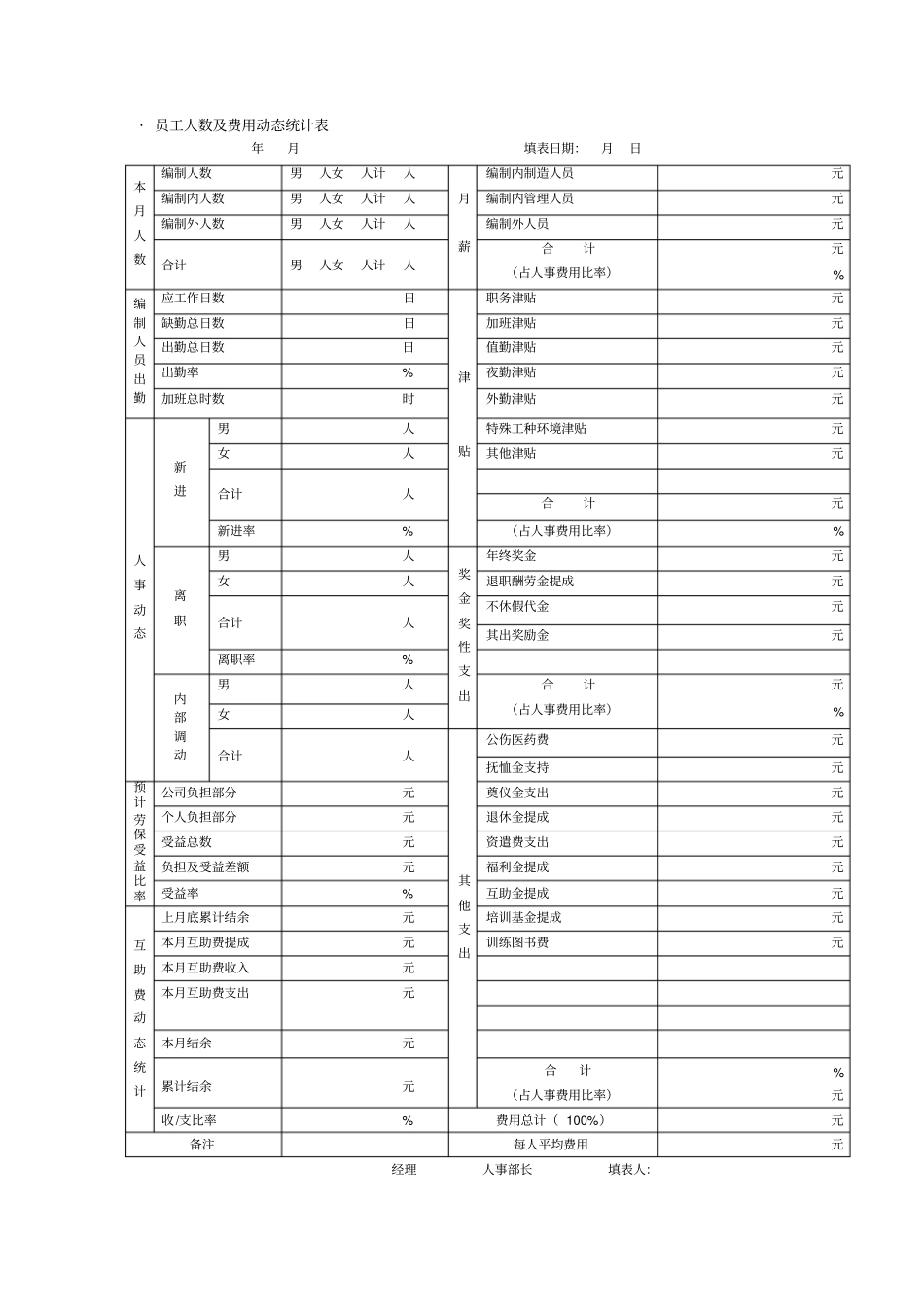 人力资源管理表单实用规划管理手册_第3页