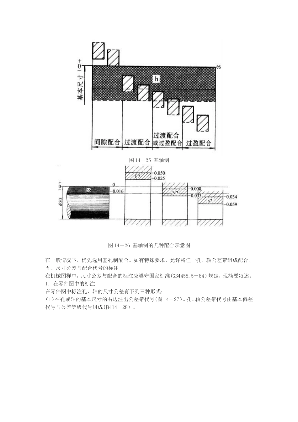 轴承公差与配合的基本概念及标注_第2页