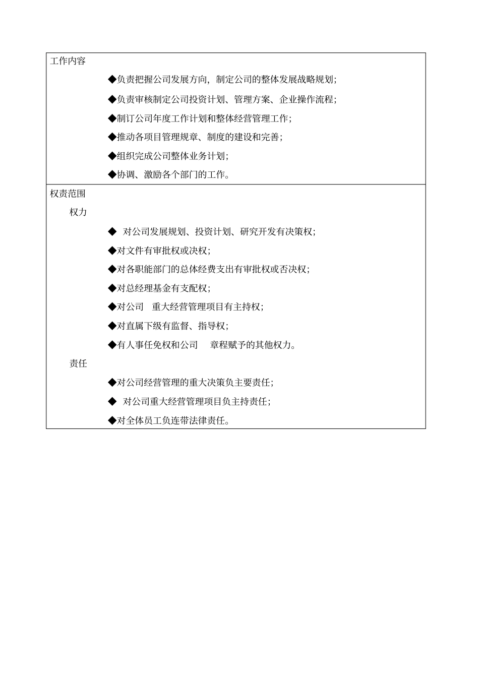 人力资源职位分析→某生物制品公司岗位_第2页