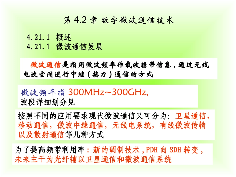 现代通信技术(下)4.2章微波通信_第1页
