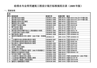 给排水专业常用建筑工程设计现行标准规范目录(2009年版)