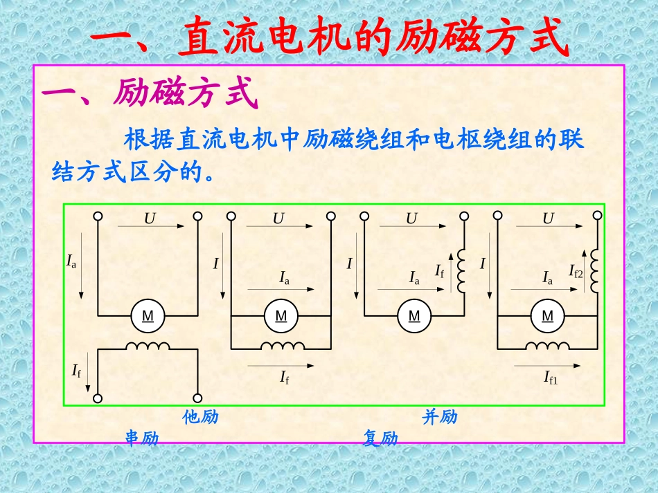 第三讲 直流电机磁场_第3页