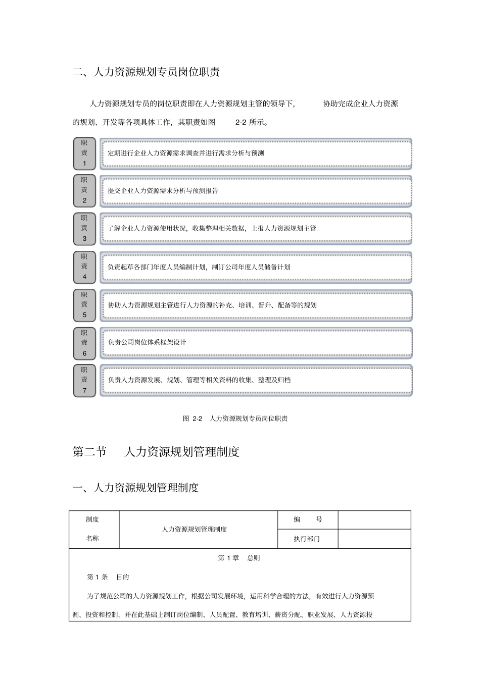 人力资源规划管理内附相关管理表格_第2页