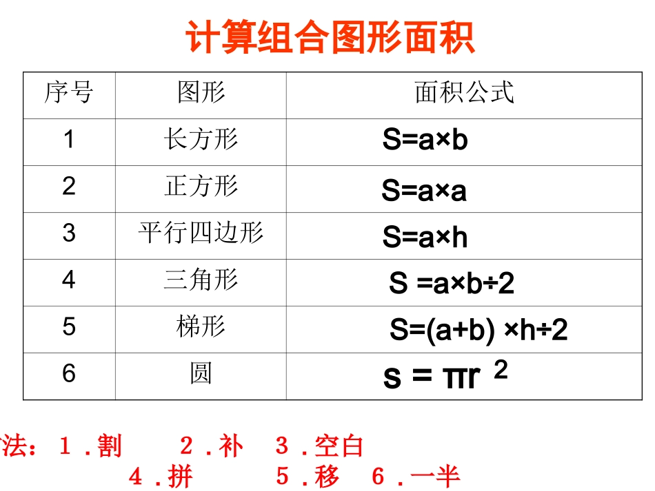 求阴影部分的面积ppt_第2页