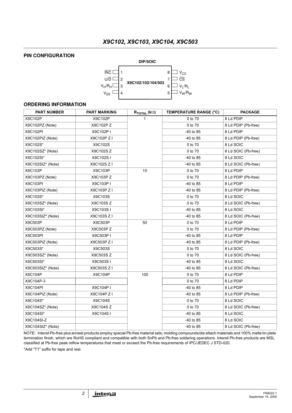 数字电位器X9C503_第2页
