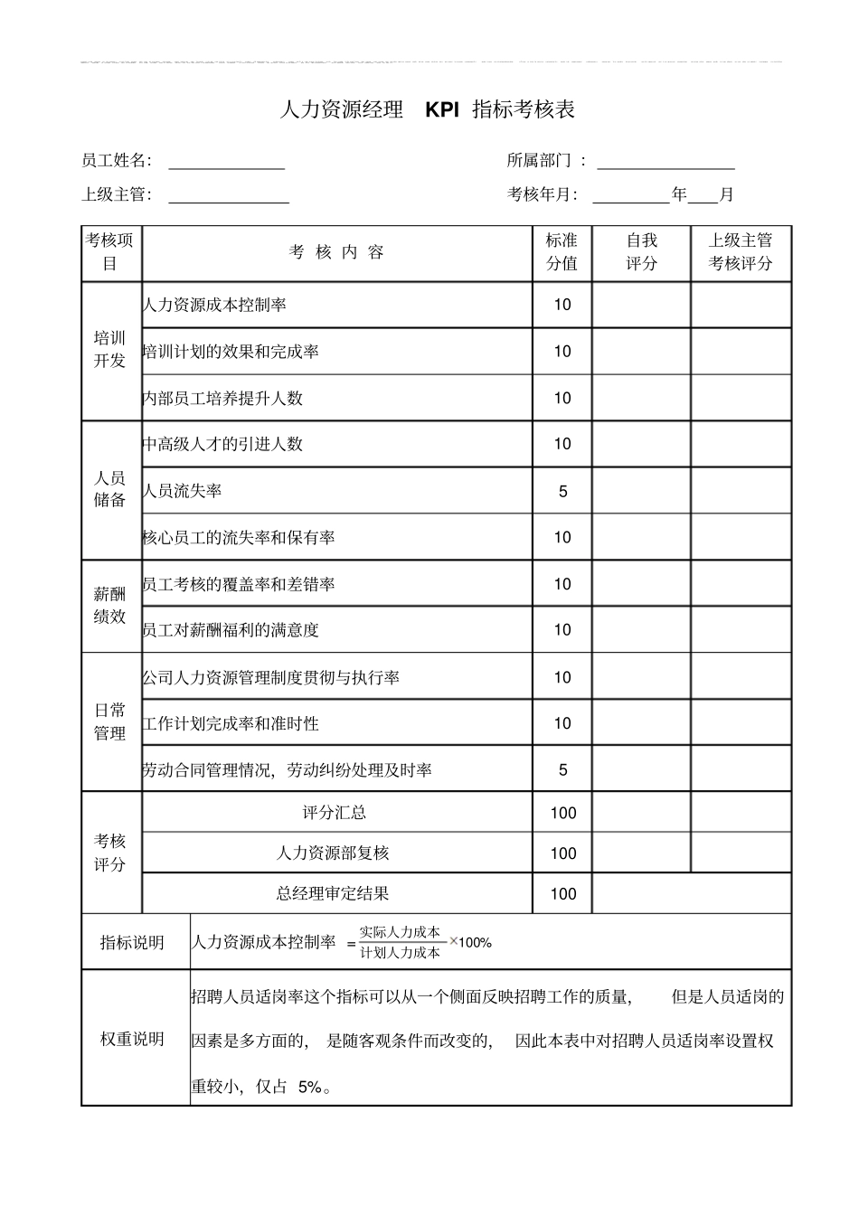 人力资源部各岗位KPI指标考核表1_第1页