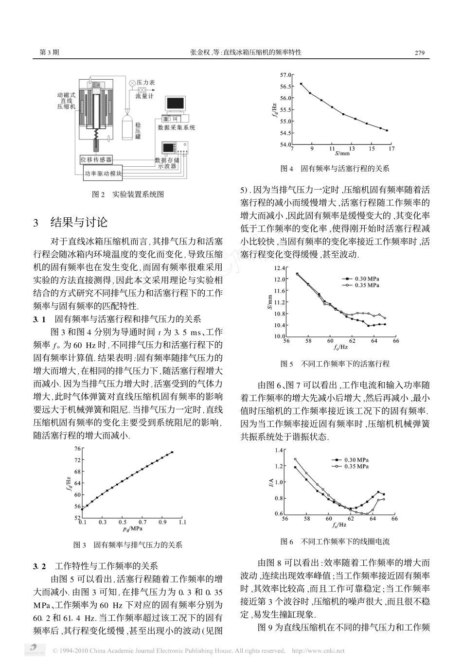 直线冰箱压缩机的频率特性_第3页