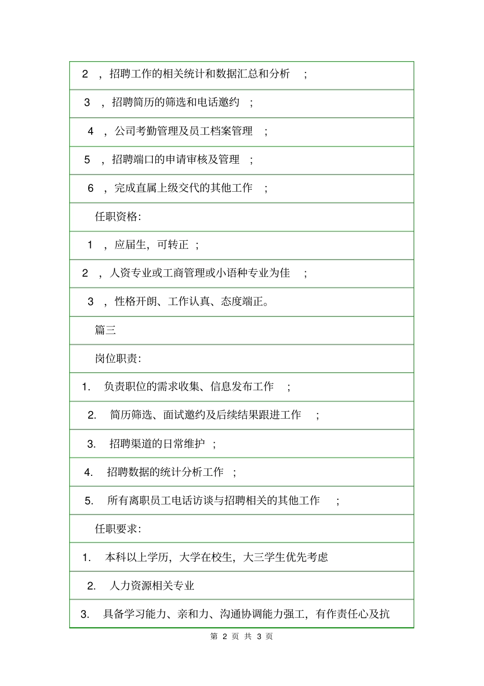 人力资源部实习生的岗位职责岗位职责_第2页