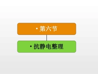 纺织品抗静电整理