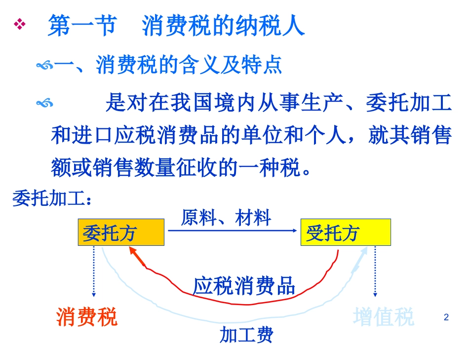 第四章 消费税_第2页