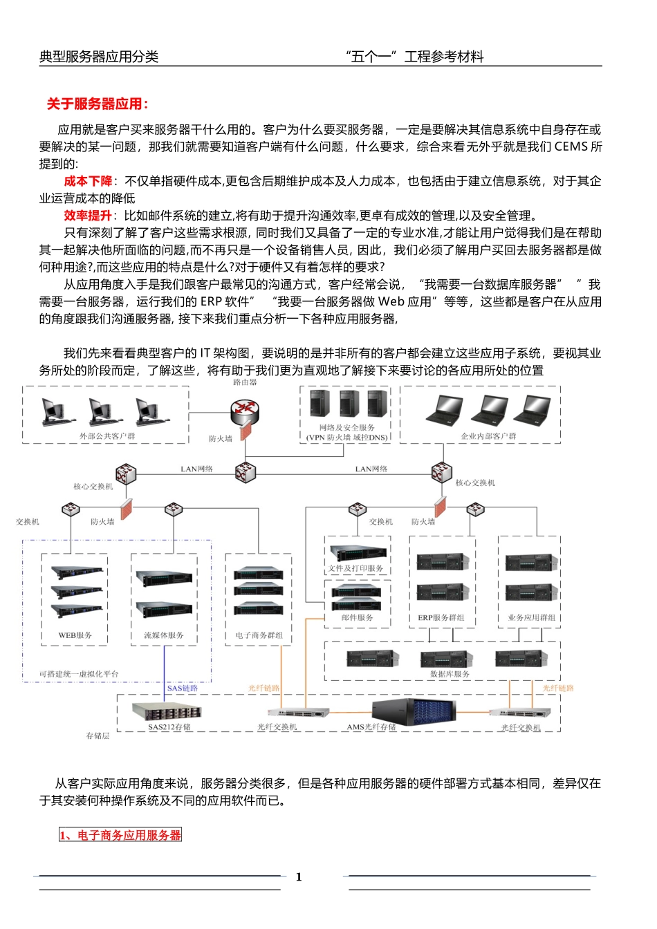 典型服务器应用分类_第1页
