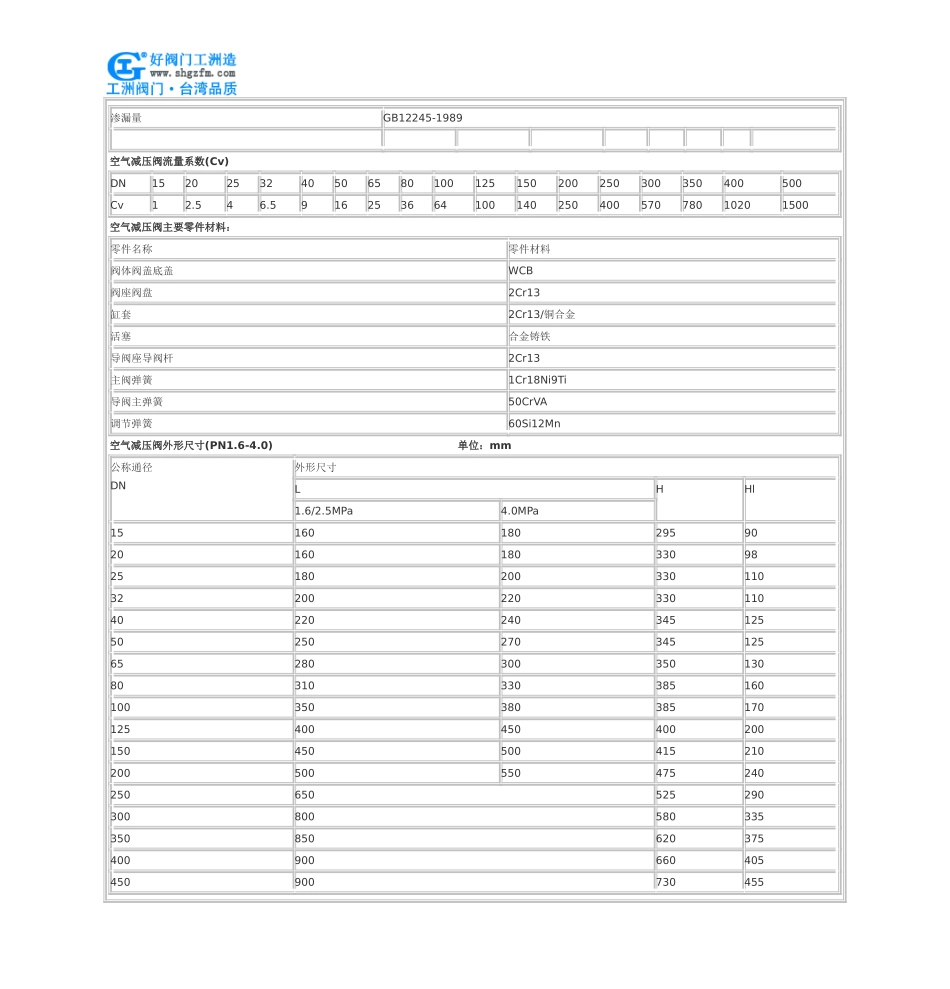 空气减压阀-YK43F空气减压阀_第2页