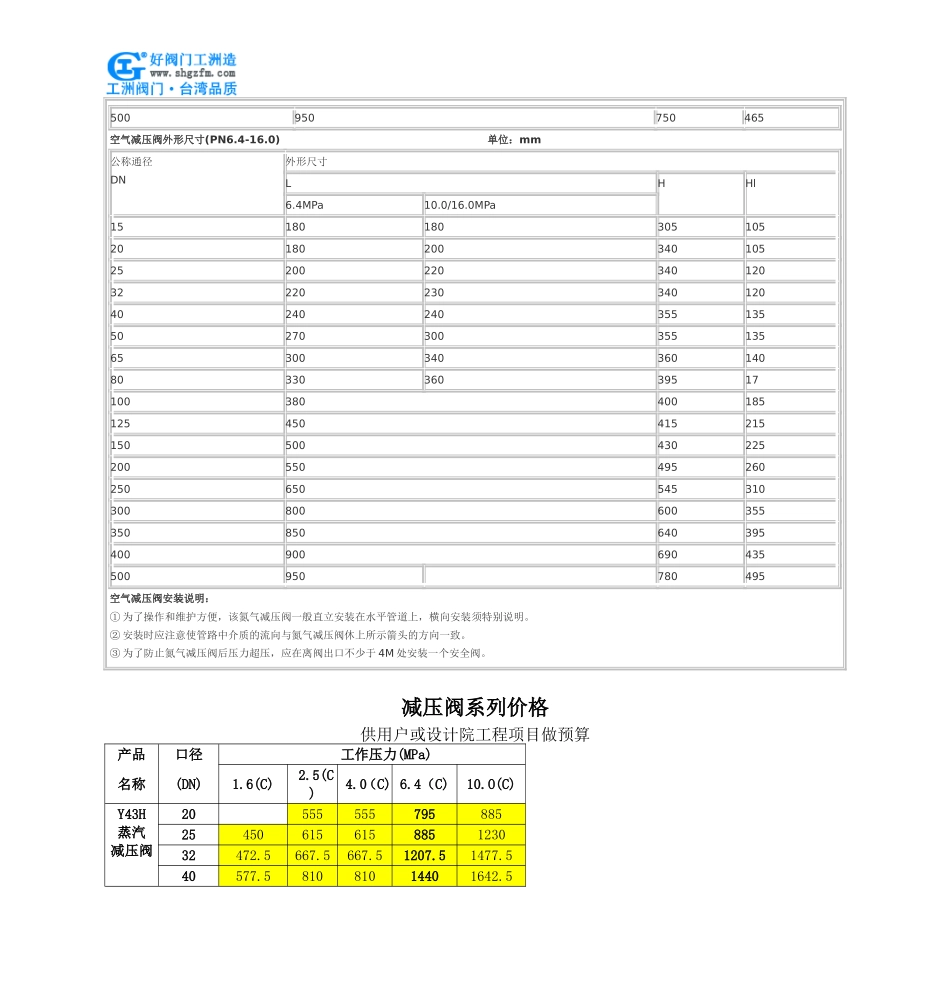 空气减压阀-YK43F空气减压阀_第3页