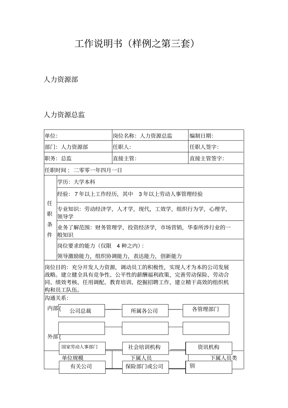 人力资源部工作说明书样例29_第1页