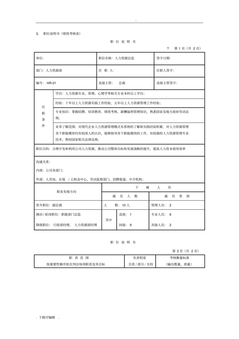 人力资源部各岗岗位说明书_第2页