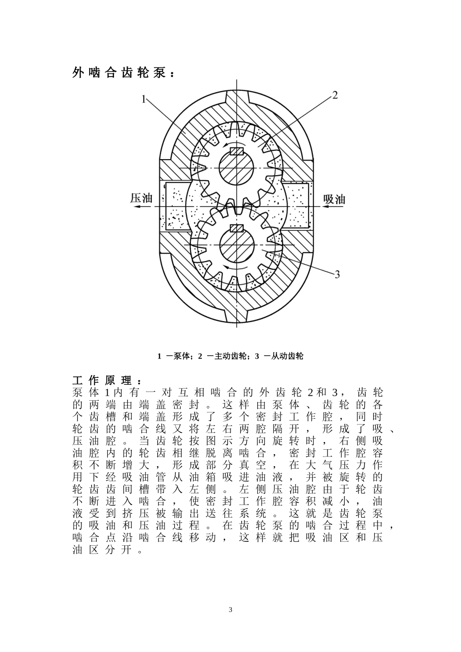 液压泵、液压马达图片及说明_第3页