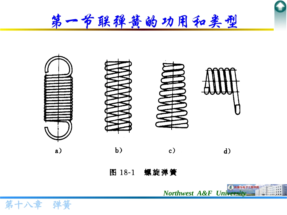 第十八章 弹簧_第3页