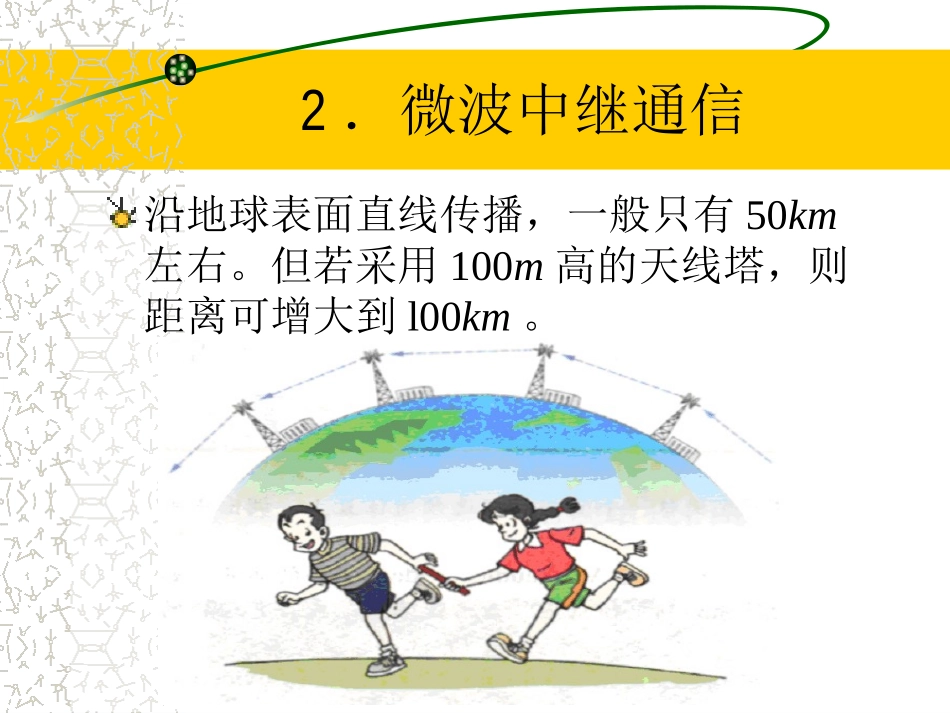 通信技术概论  第七章 微波通信和卫星通信_第3页