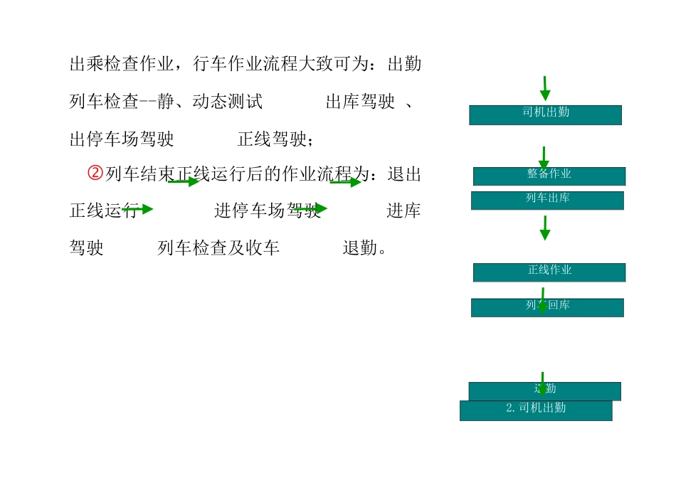 电客车司机出乘流程(2015.11.04版)_第3页