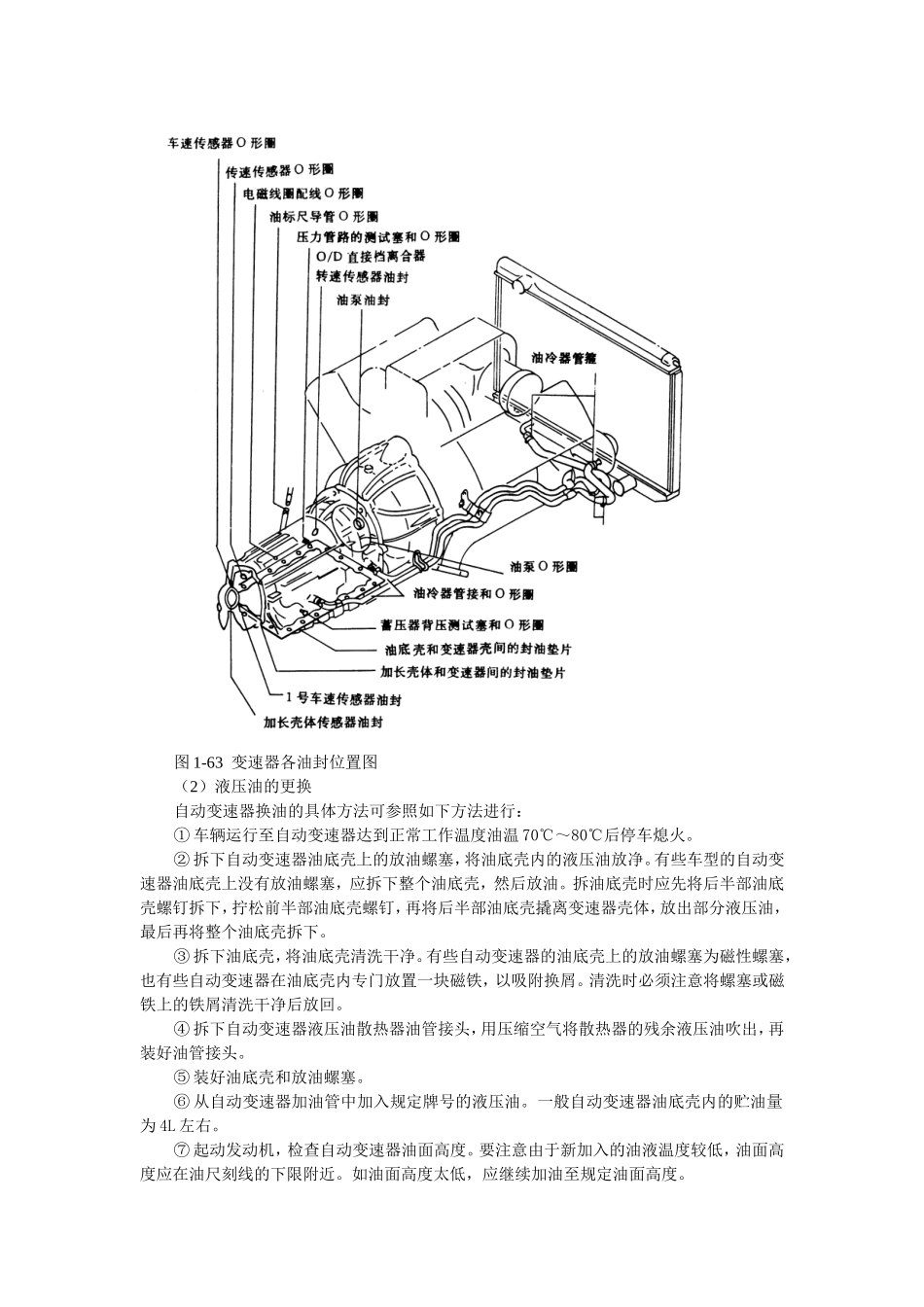 自动变速器3_第3页
