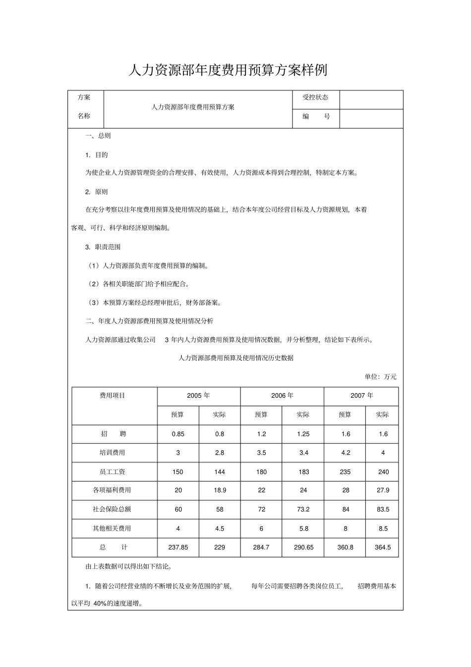 人力资源部年费用预算方案样例_第1页