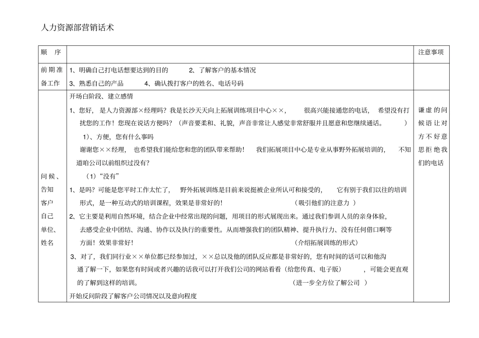 人力资源部话术_第1页