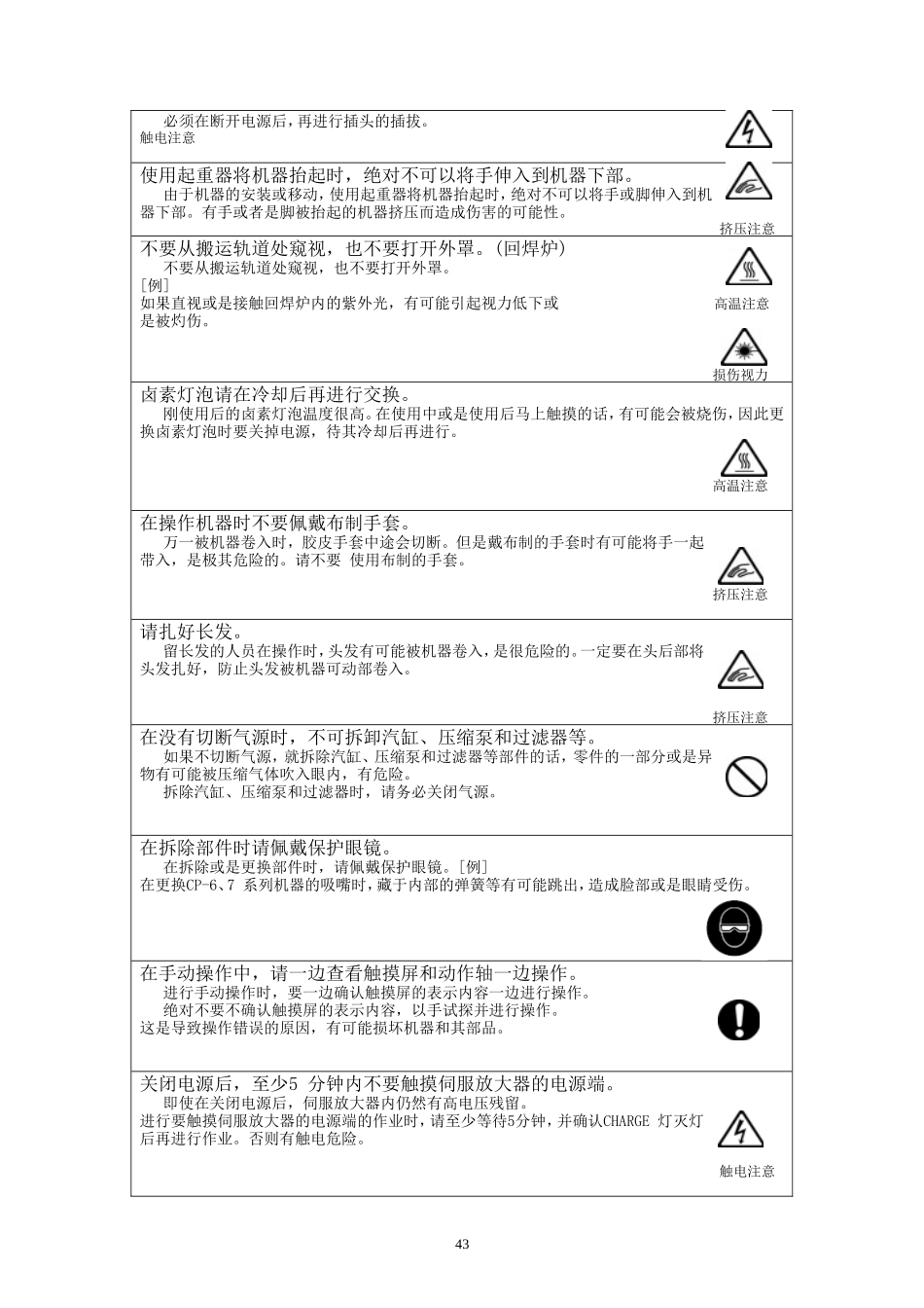 第四讲  转塔式贴片机   FUJICP7结构介绍_第3页