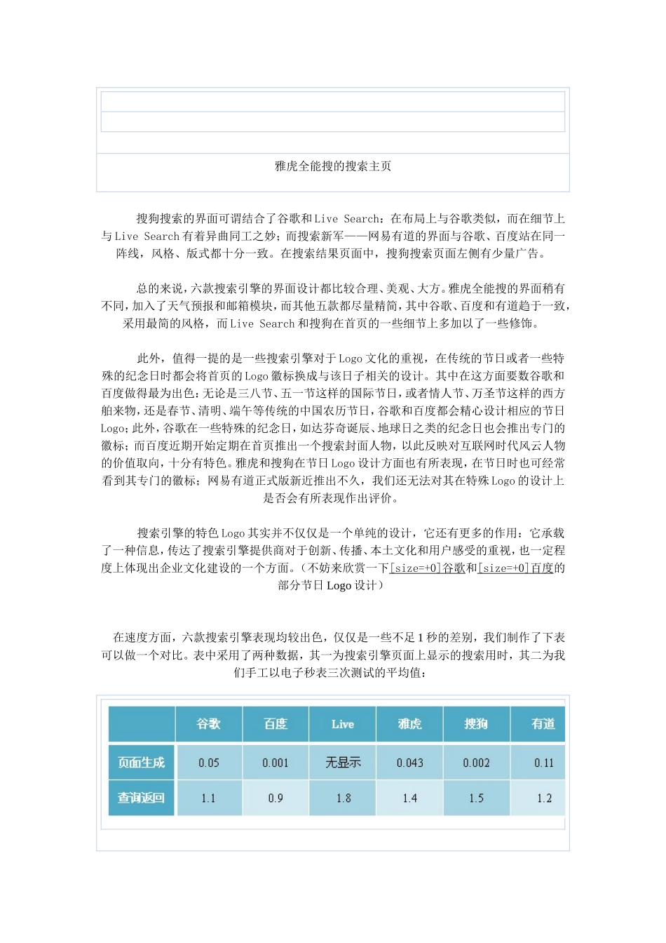 六大搜索引擎的比较_第3页