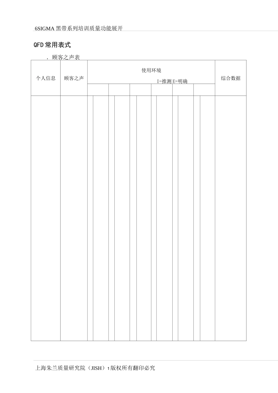质量功能展开表_第1页