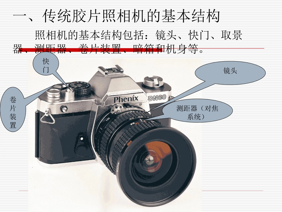 第二章 照相机的基本结构_第2页