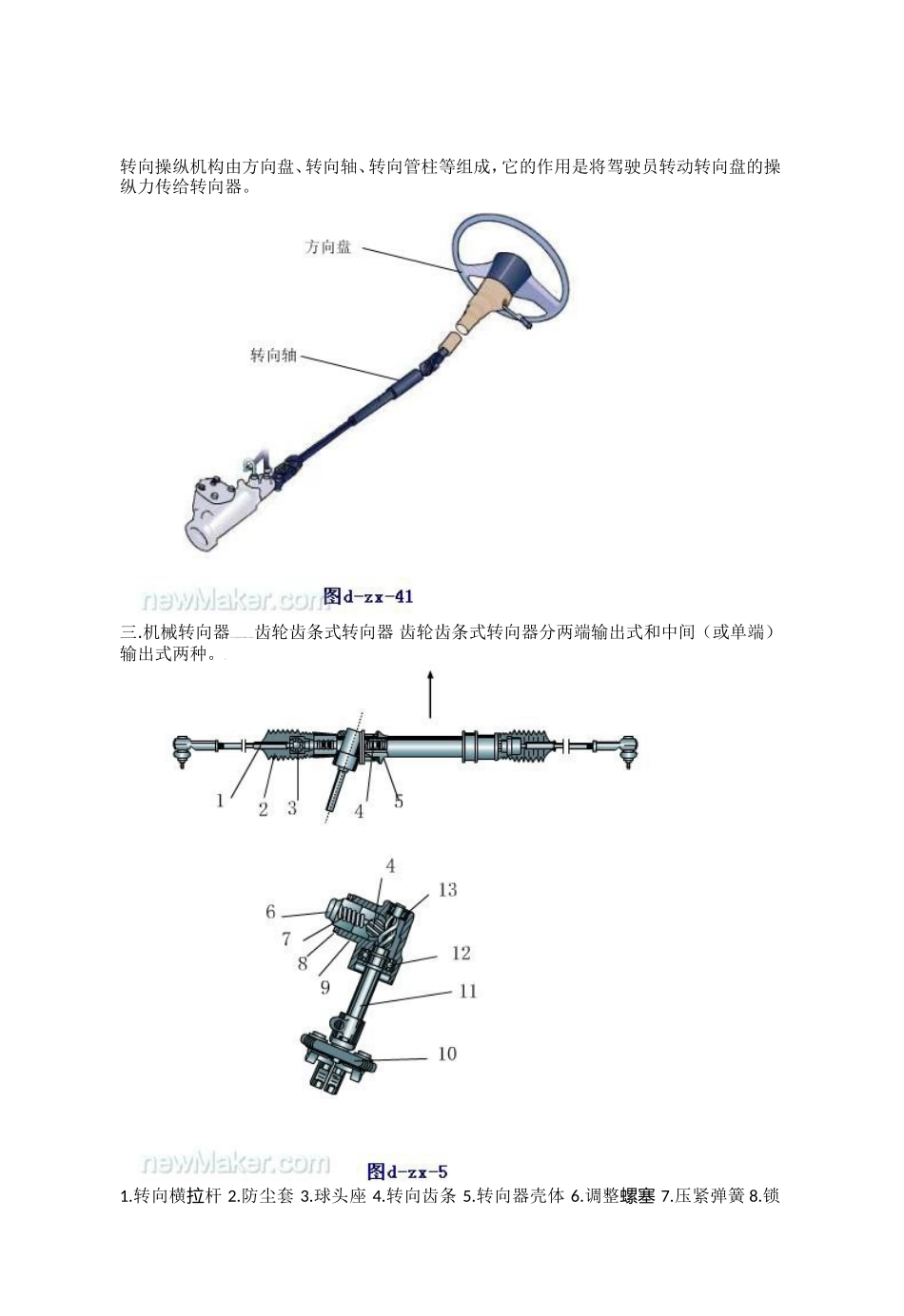 转向系统设计及简介_第2页