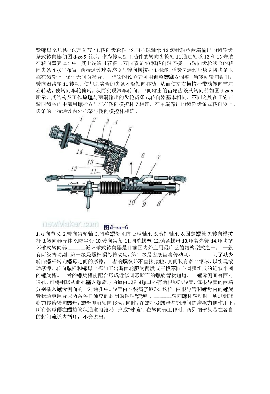 转向系统设计及简介_第3页