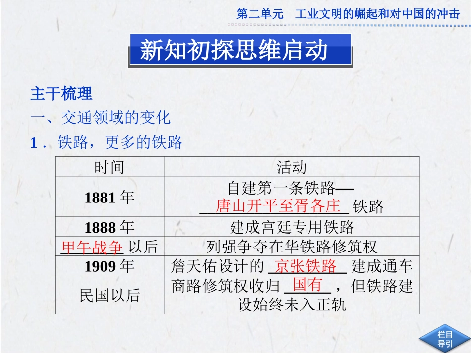 第二单元第13课 交通与通讯的变化_第3页