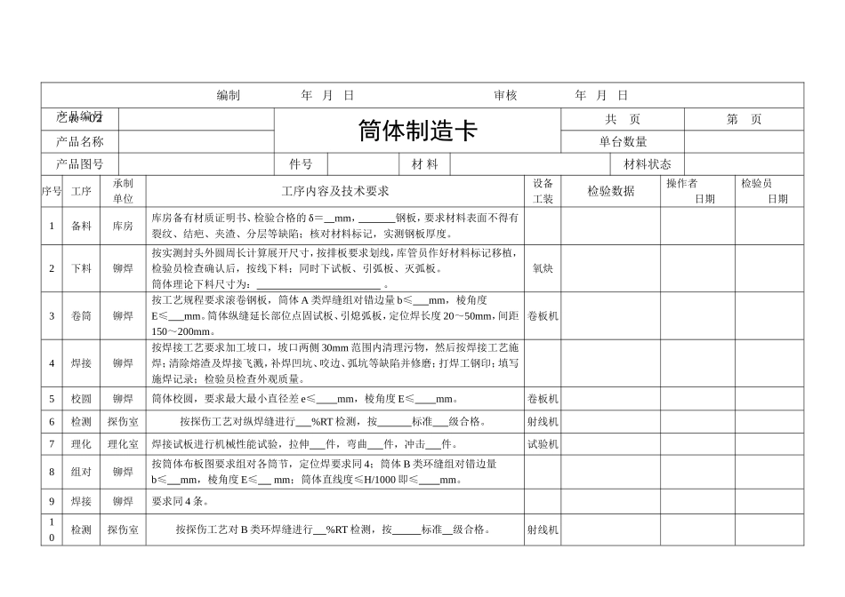 换热器制造工艺卡_第3页