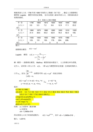 人口指数增长模型和Logistic模型