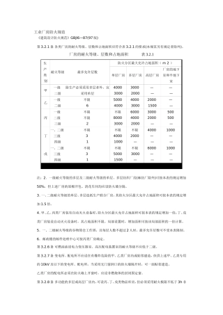 工业厂房防火规范