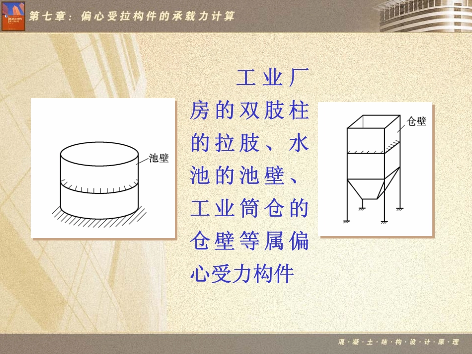 偏心受拉构件的承载力计算_第3页