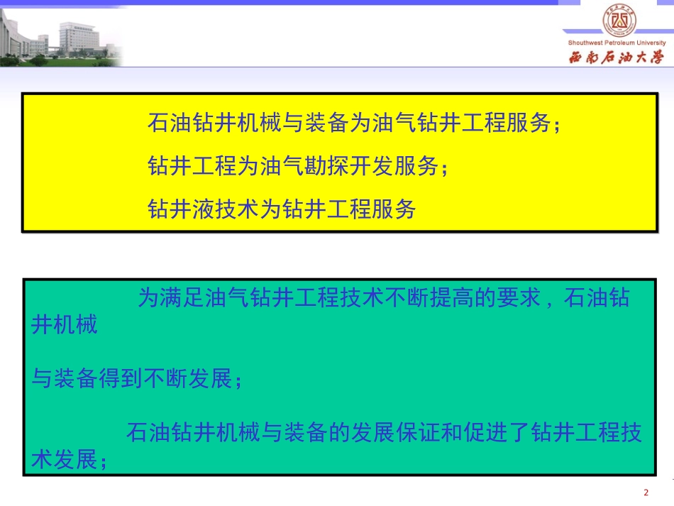 钻井液与固控系统(西南石油大学 罗平亚院士)_第2页