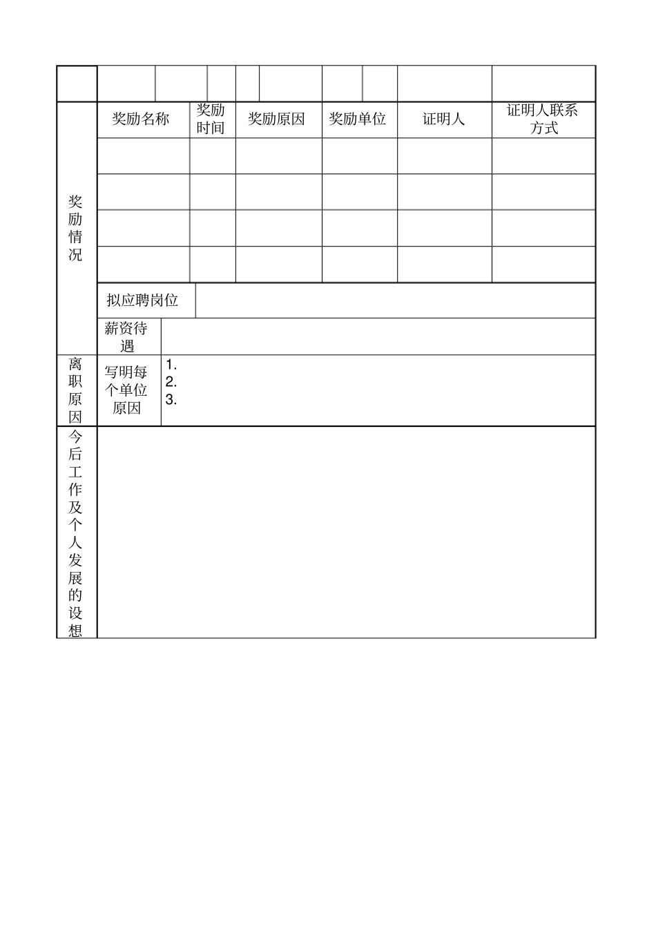 人员信息登记表新版_第3页