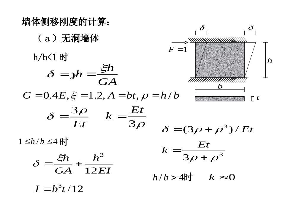 水平地震计算要点_第3页