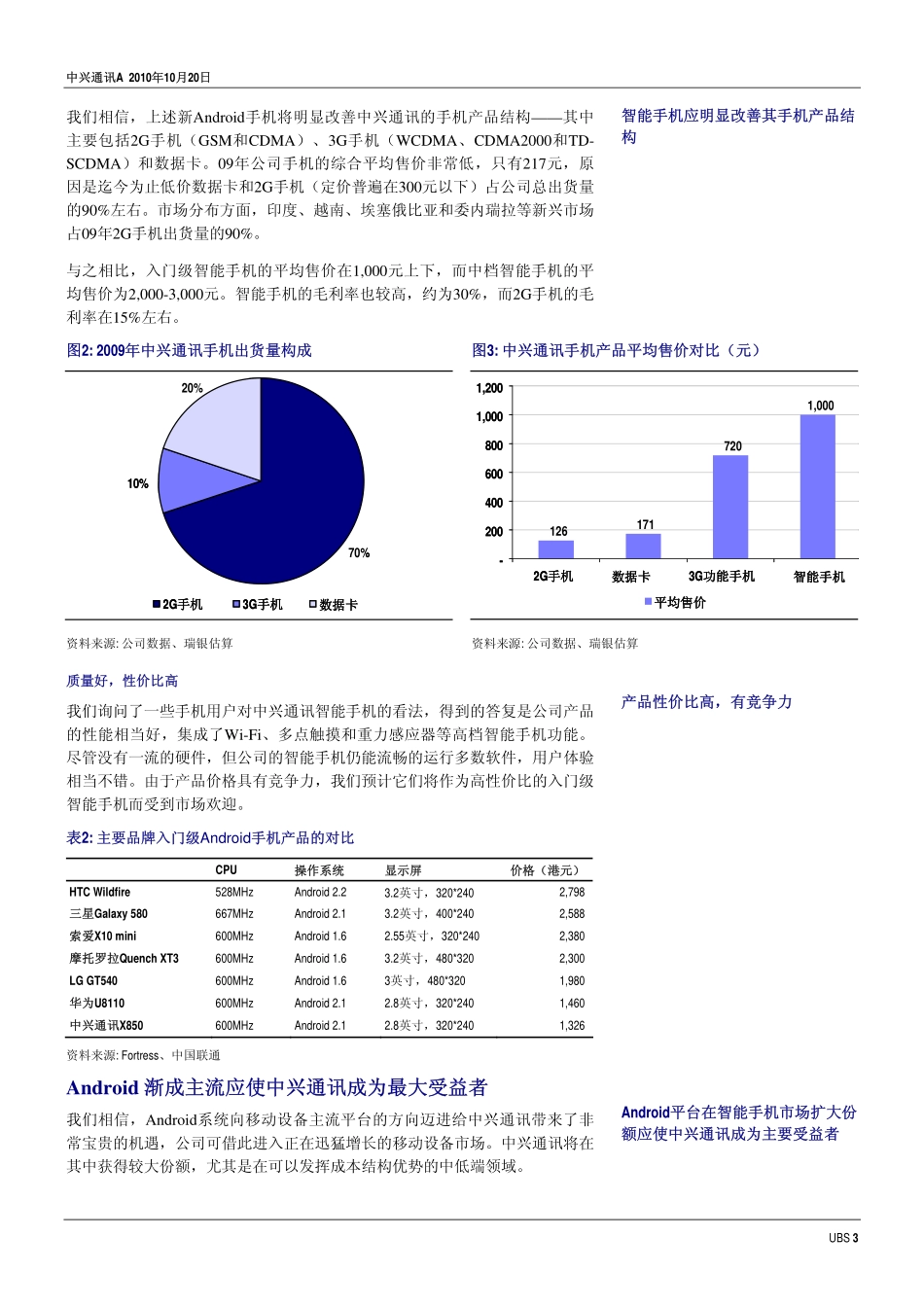 瑞银证券-中兴通讯(000063)看好基于Android的低端智能手机市场,调高目标价-101020_第3页