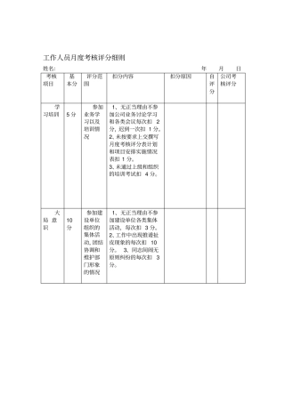 人员月度考核评分细则